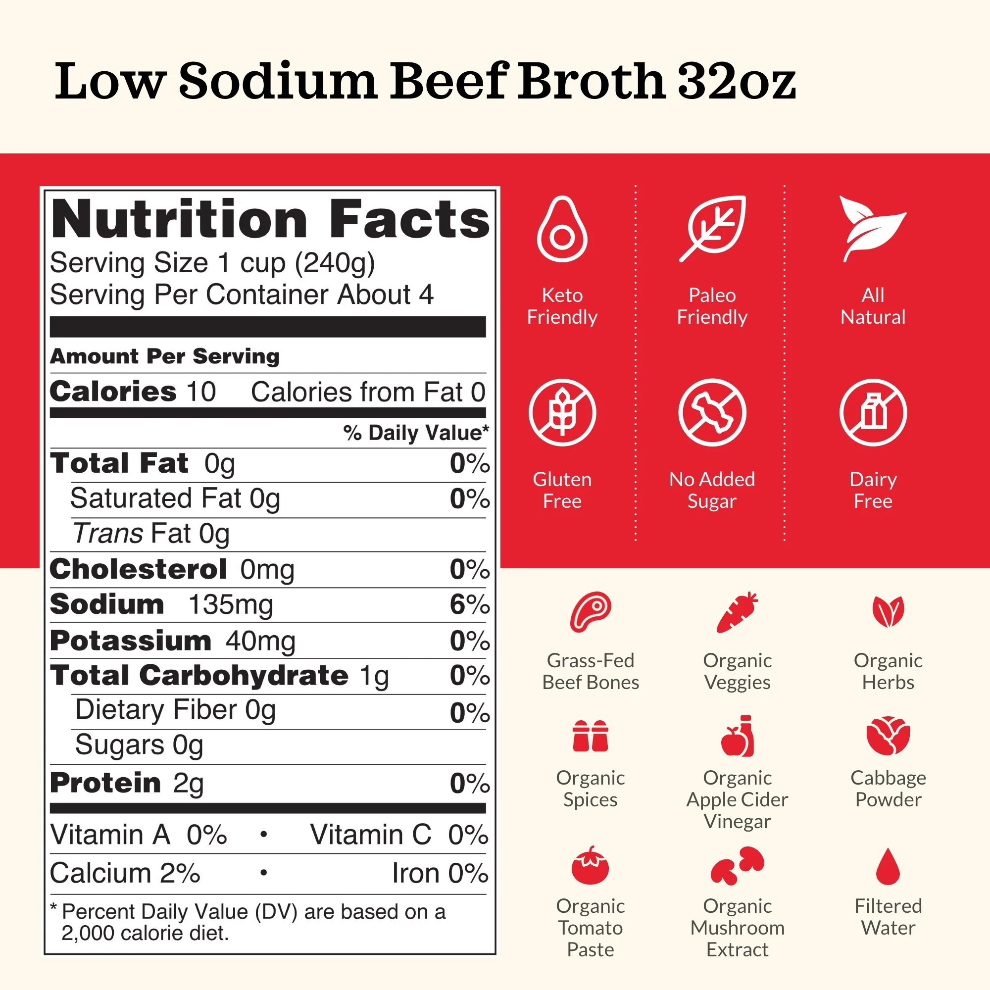 12 Pack: 4 Beef, 4 Chicken and 4 Vegetables Low Sodium Cooking Broth - Image 3