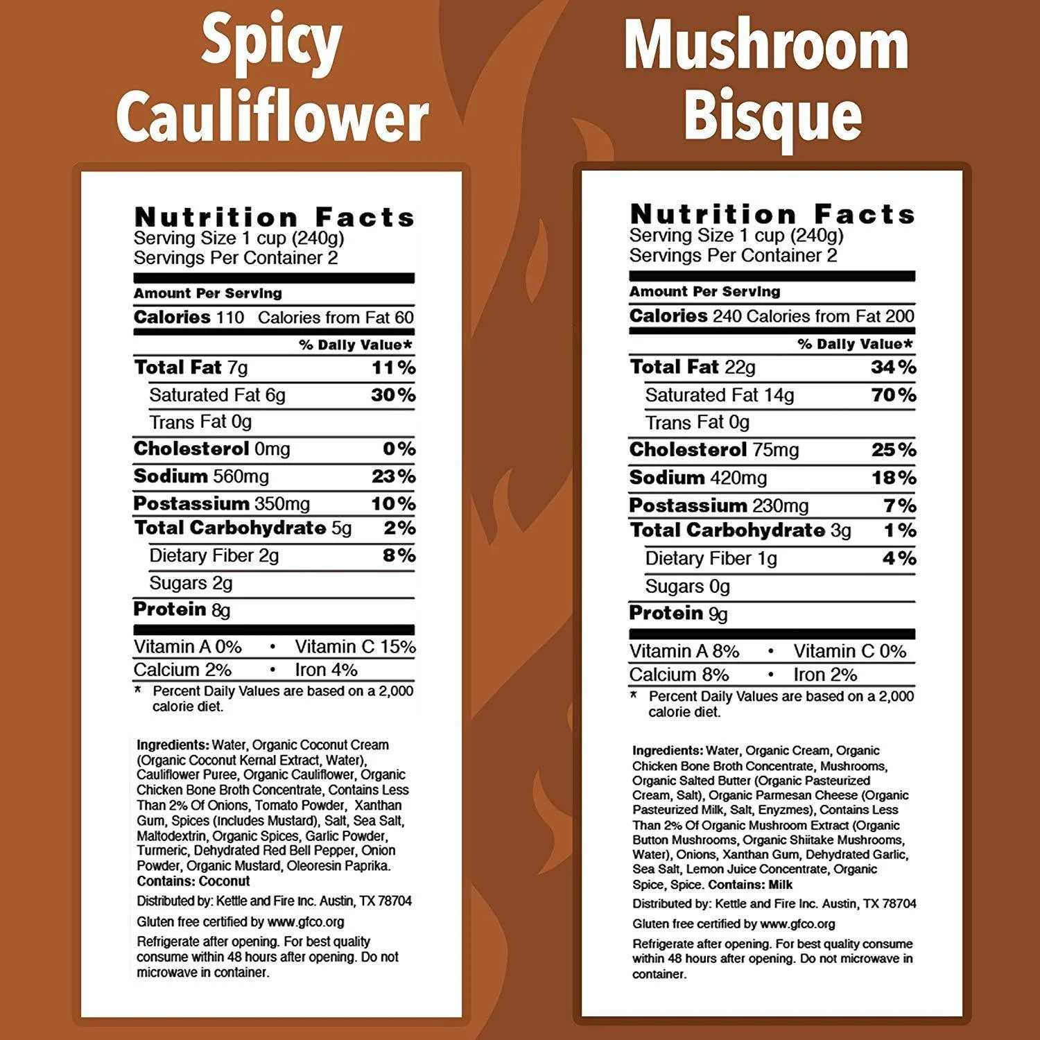 8-Pack: Keto Soups Bundle - Image 5